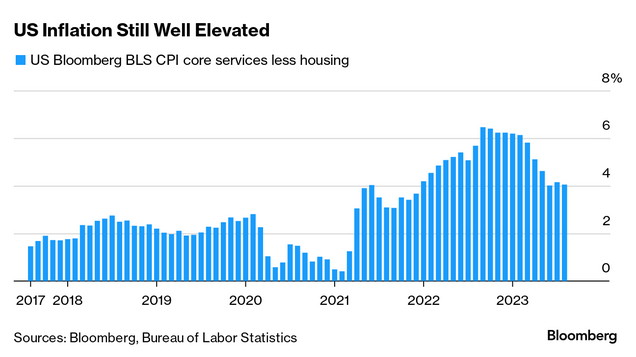 /brief/img/Screenshot 2023-09-14 at 07-13-37 Economics Daily.png